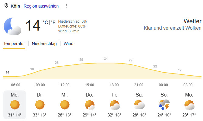 Pfingssommersonntag!